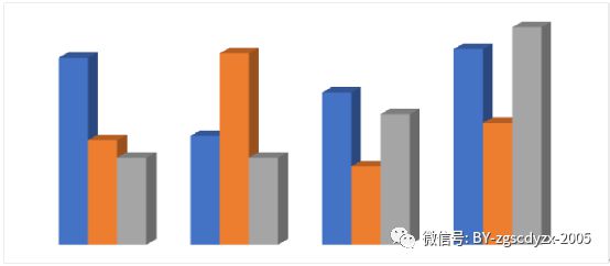 2023-2029年中国粗纱机行业发展动态分析及投资机会预测报告(图2)