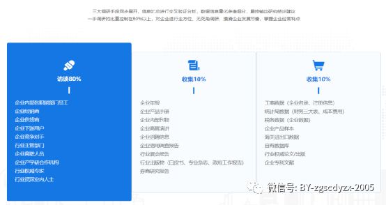 2023-2029年中国粗纱机行业发展动态分析及投资机会预测报告(图1)