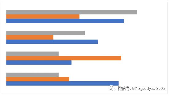 2023-2029年中国粗纱机行业发展动态分析及投资机会预测报告(图4)