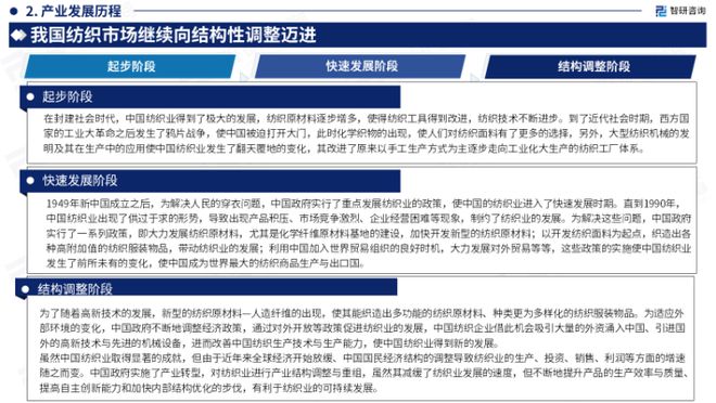 智研咨询发布：中国纺织机械制造行业市场研究报告（2023版）(图4)