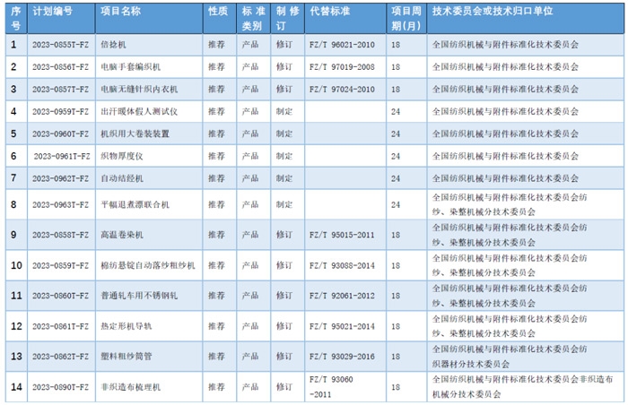 资讯中心(图1)