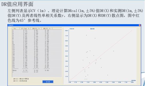 纺织行业一大盛事——“2023纺机展”即将举行纺机新产品抢先看（四）(图7)