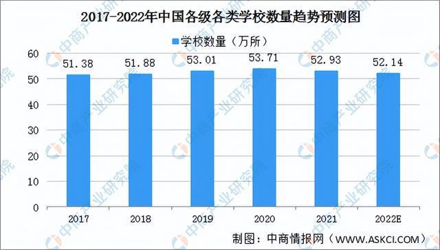 2022年中国工程机械行业产业链上中下游市场剖析(图18)
