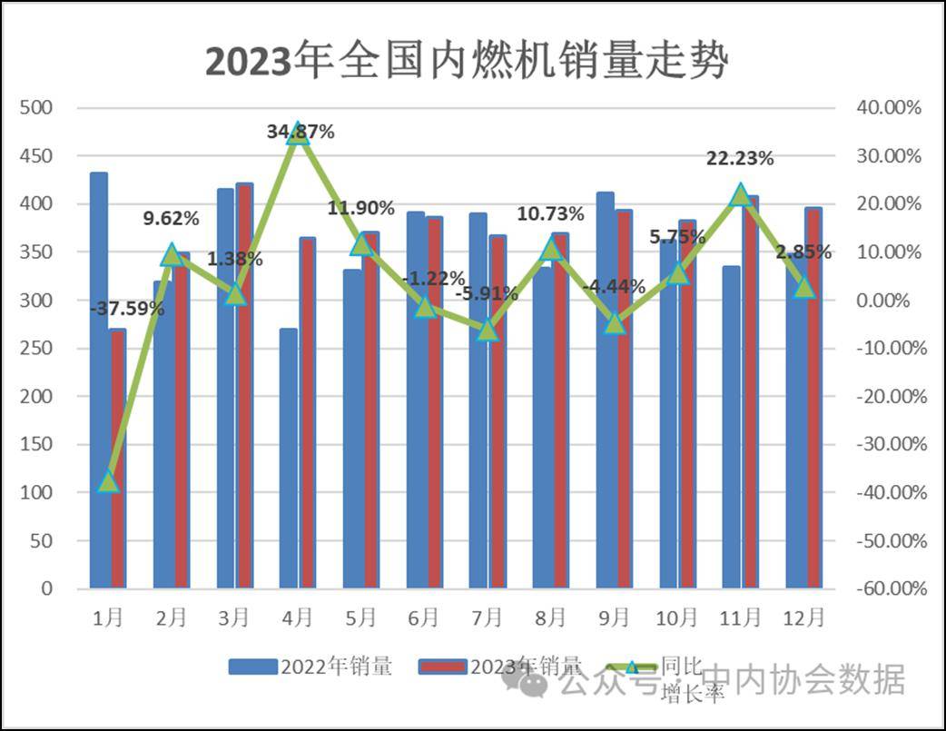 【工程机械周报】2024中国工程机械工业车辆行业贺岁金榜活动开启；三一海工全系列电动新品发布；卡特彼勒首款电池动力地下矿用卡车(图2)