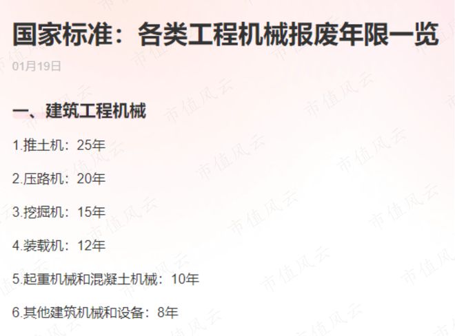 利润大增80%分红已超200亿！工程机械老三中联重科：大哥二哥忍一忍我车速比较快(图13)