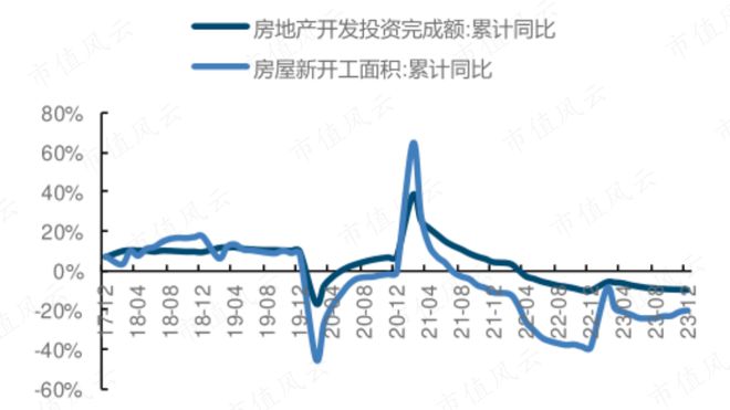 利润大增80%分红已超200亿！工程机械老三中联重科：大哥二哥忍一忍我车速比较快(图12)