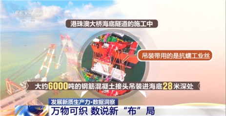 发展新质生产力·一线观察丨“万物皆可织”！经纬之间如何纺织出环保底色(图14)