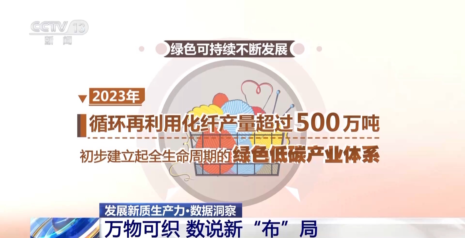 发展新质生产力·一线观察丨“万物皆可织”！经纬之间如何纺织出环保底色(图15)