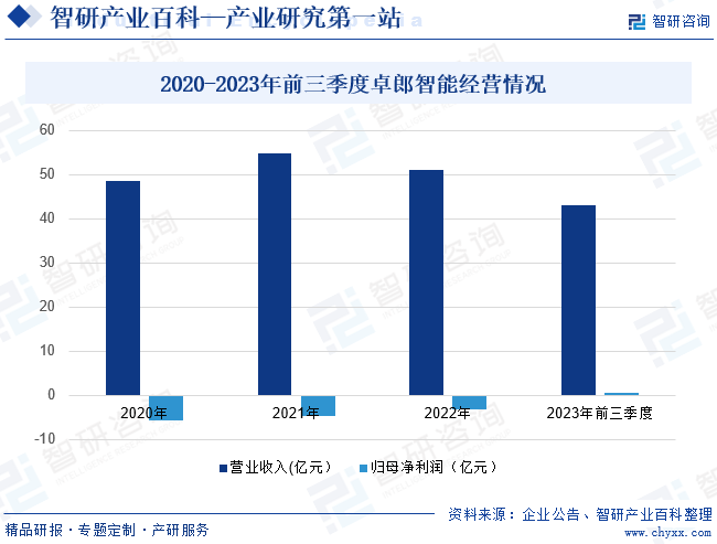 纺织机械(图5)