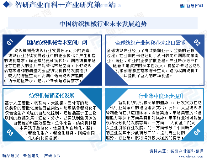 纺织机械(图8)