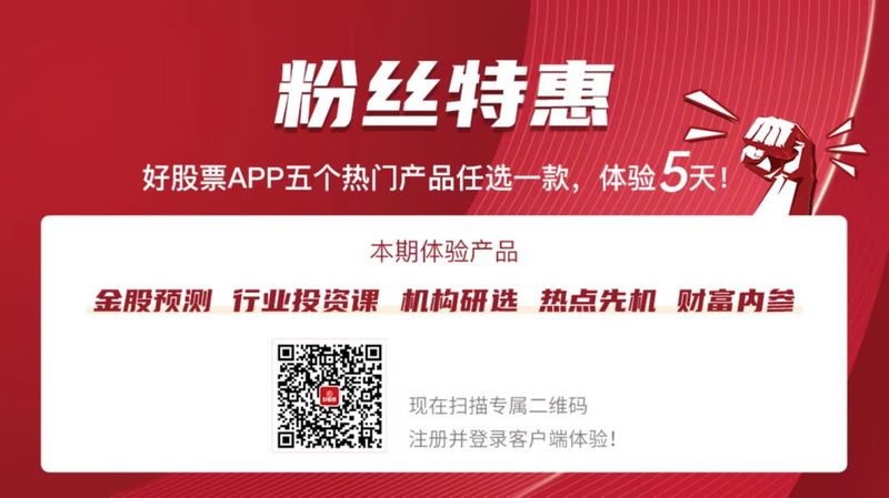 午盘捕涨营：工程机械板块走出趋势性行情 该风电设备龙头值得关注(图5)