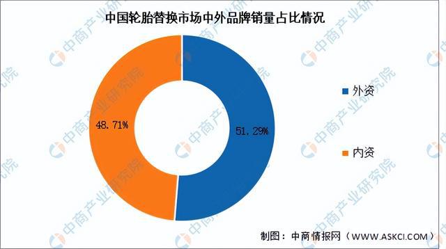 2024年中国工程机械产业链图谱研究分析（附产业链全景图）(图9)