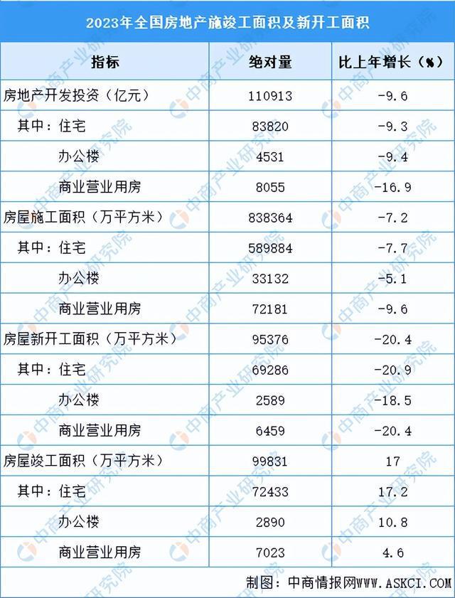 2024年中国工程机械产业链图谱研究分析（附产业链全景图）(图19)