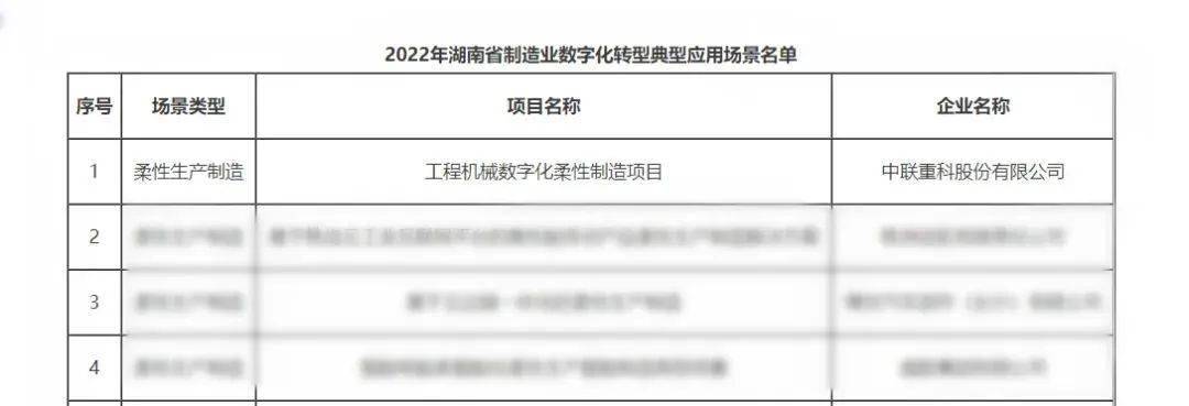 【工程机械周报】2022年12月挖机装载机销售数据；玉柴AGV智能物流车新品发布；中联重科数字化柔性制造领航行业(图4)