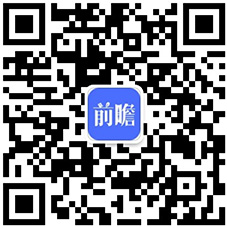 2024年中国纺织行业价值链现状及成本结构分析 下游利润占比较大(图6)