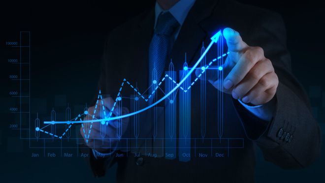 惨！工程机械近三年半的时间累计暴跌50%如何应对？(图2)